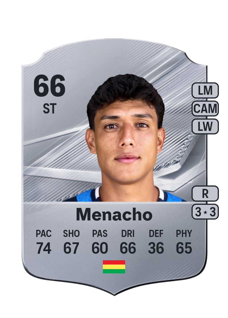 César Menacho
