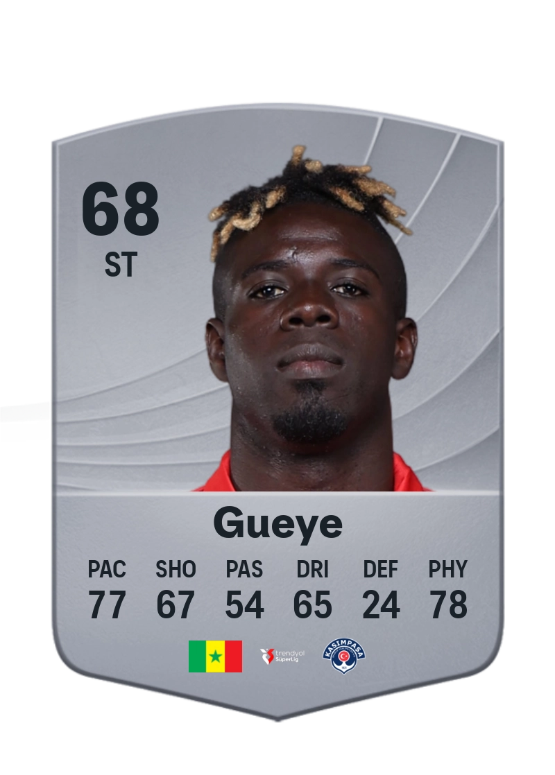 Pape Habib Gueye
