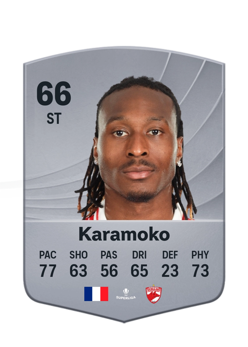 Mamoudou Karamoko