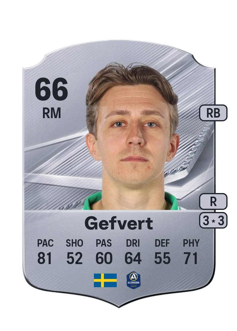 Simon Gefvert