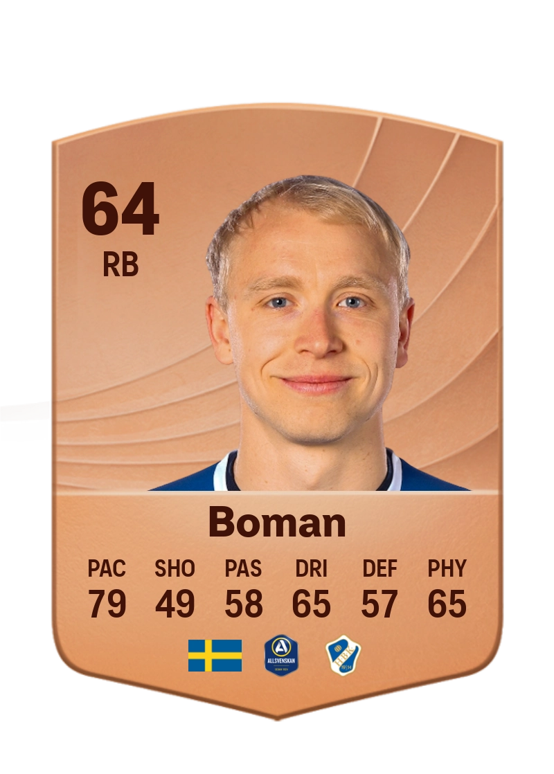 André Boman