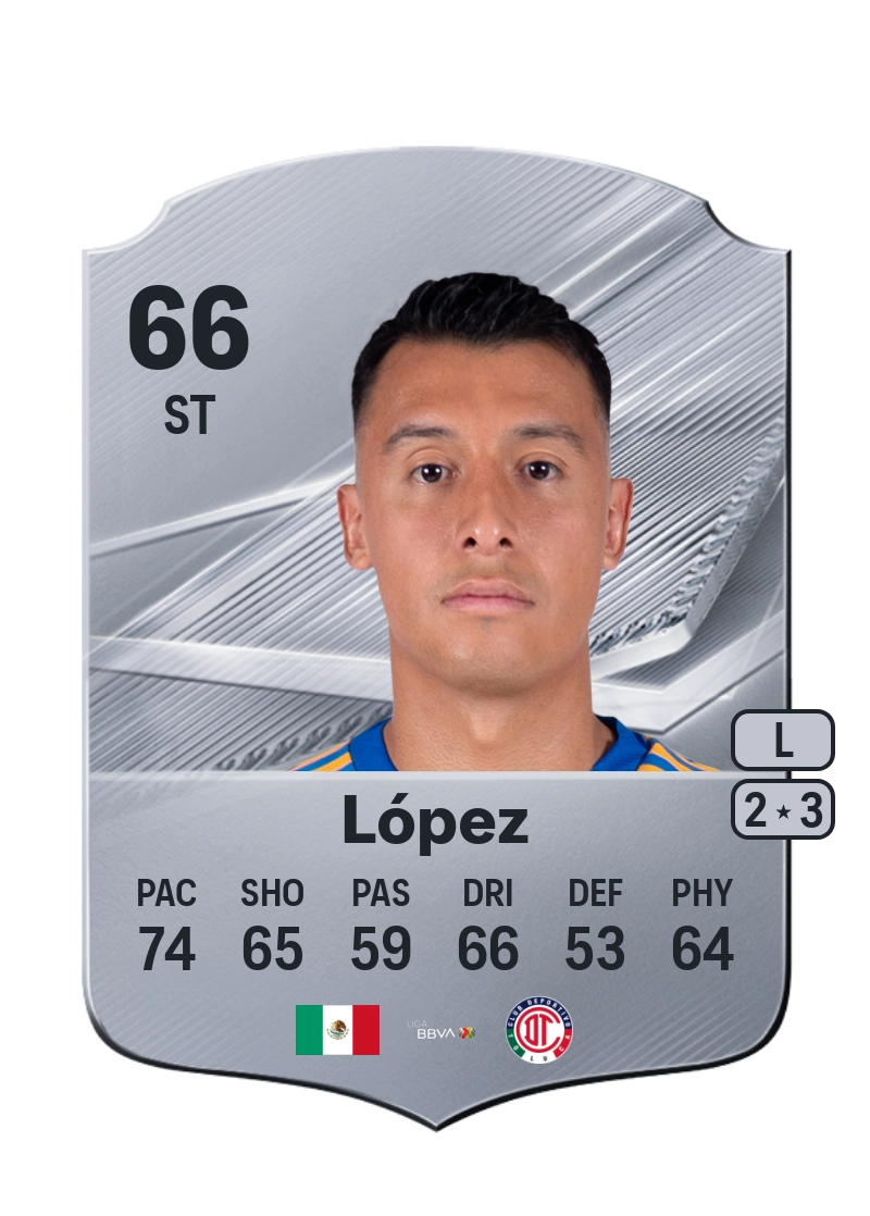 Edgar López