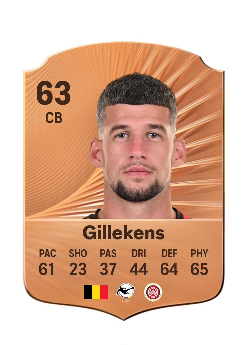 Jordy Gillekens