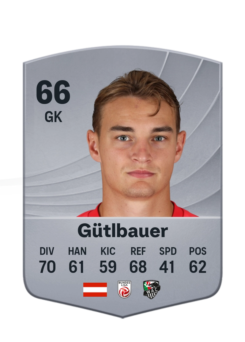 Lukas Gütlbauer