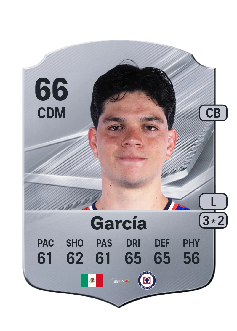 Amaury García