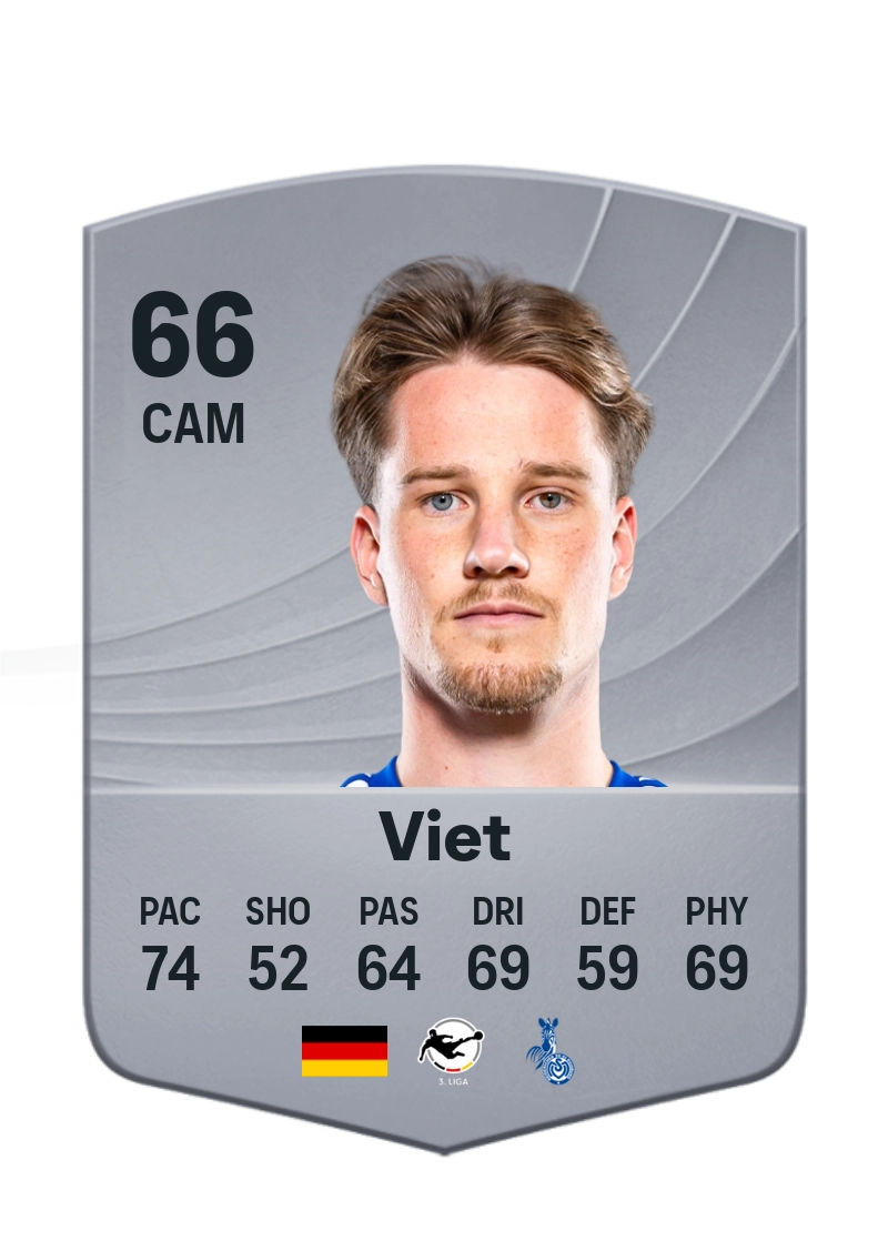 Christian Viet