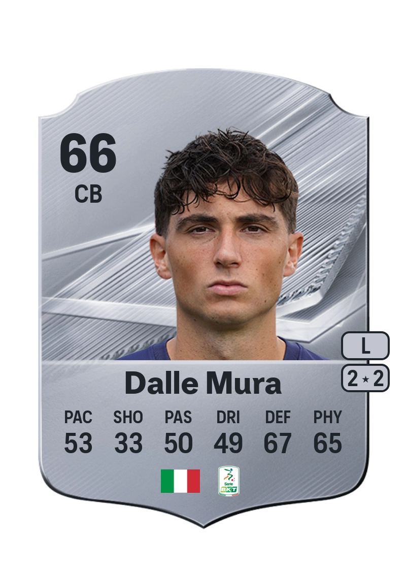 Christian Dalle Mura
