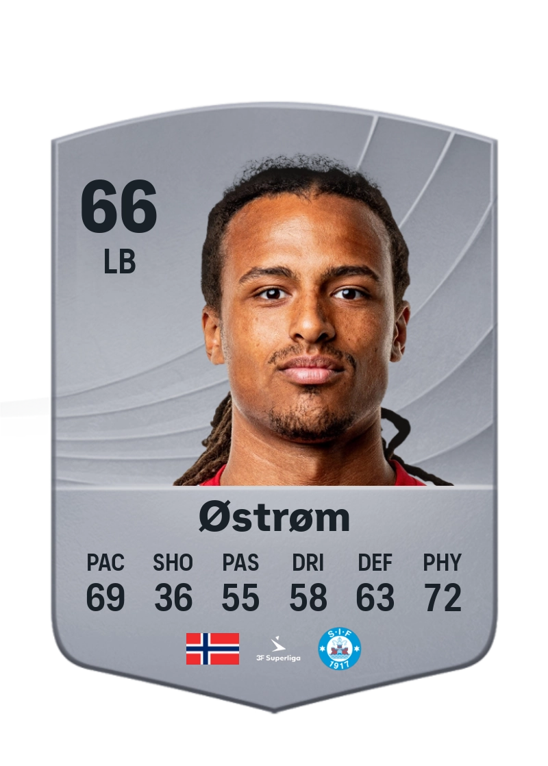Robin Østrøm