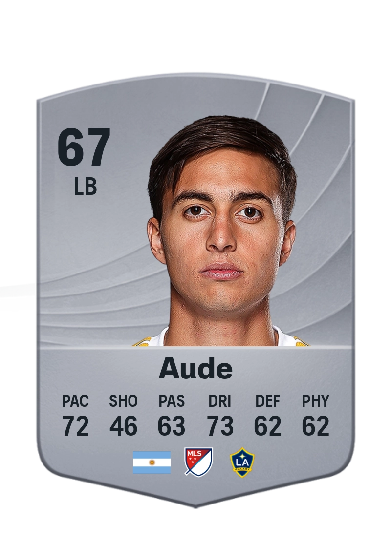 Julián Aude