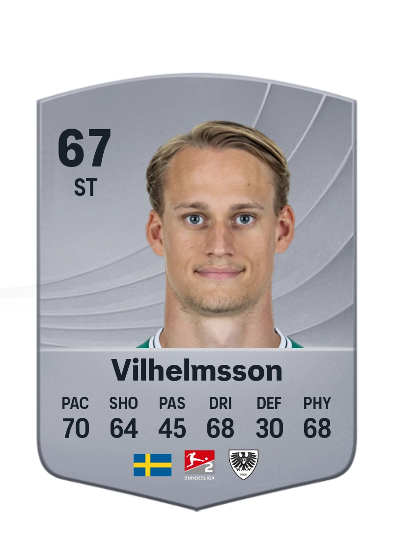 Oscar Vilhelmsson