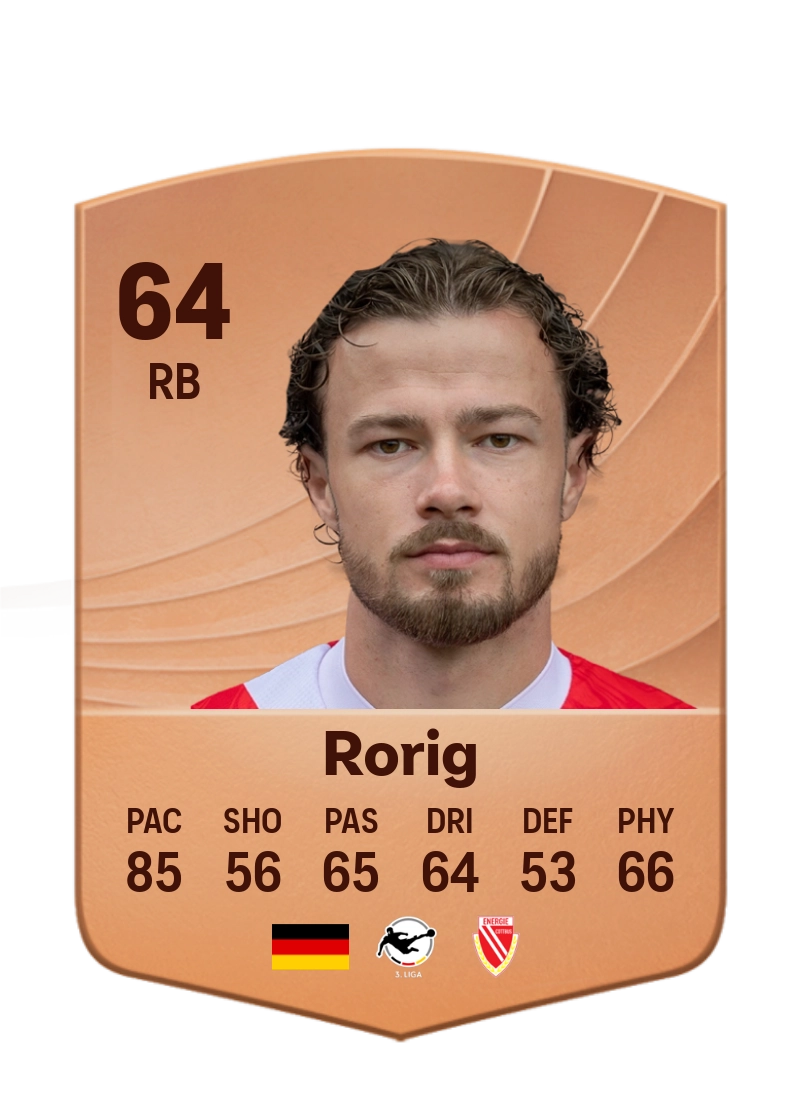 Henry Rorig