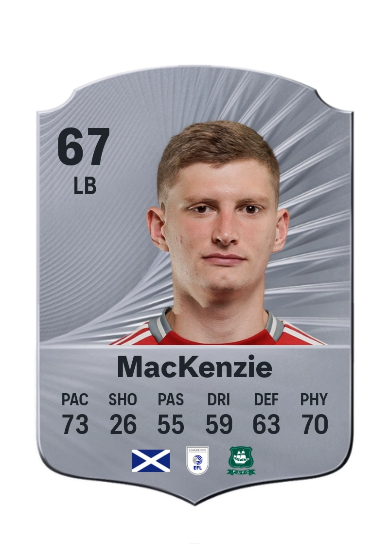 Jack MacKenzie