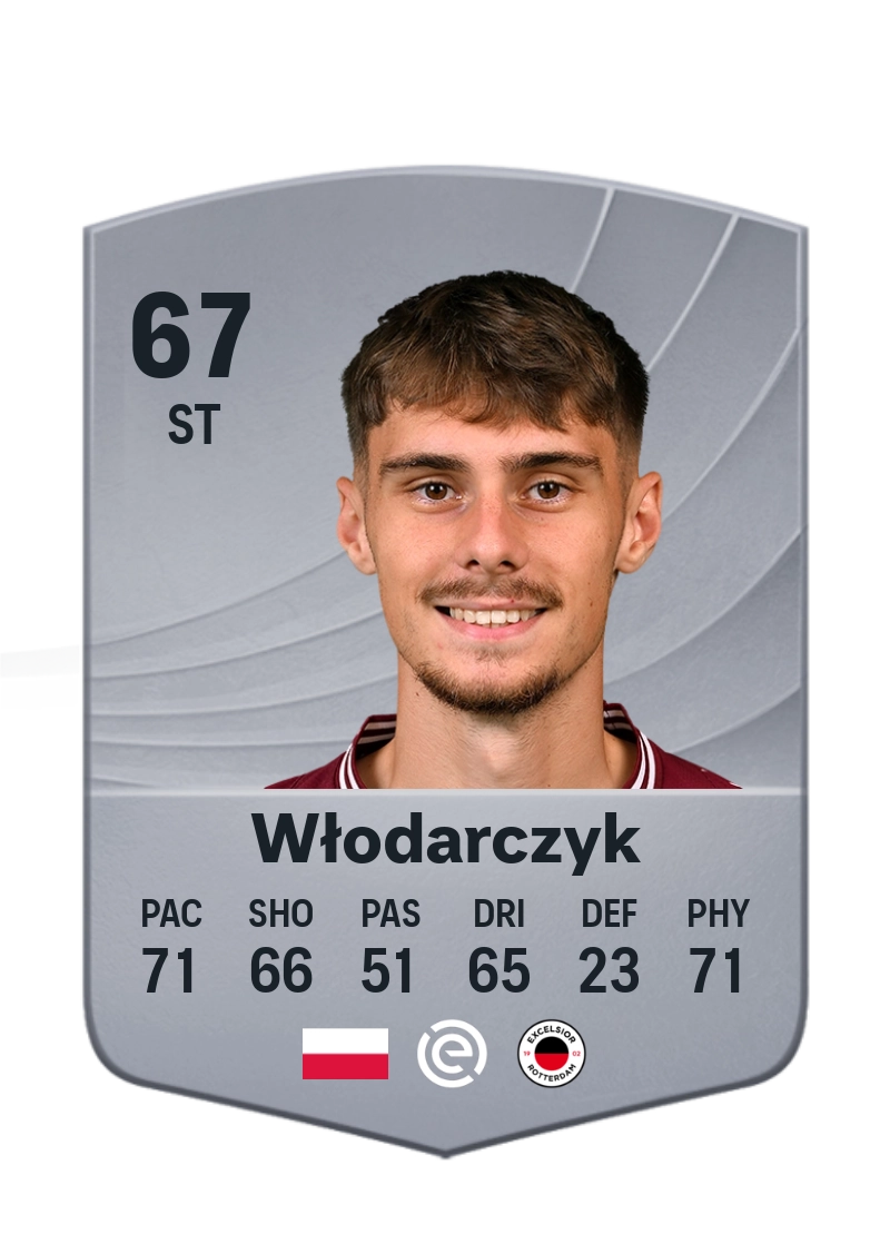 Szymon Włodarczyk