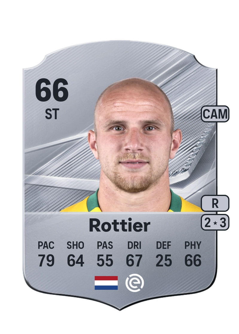 Evan Rottier