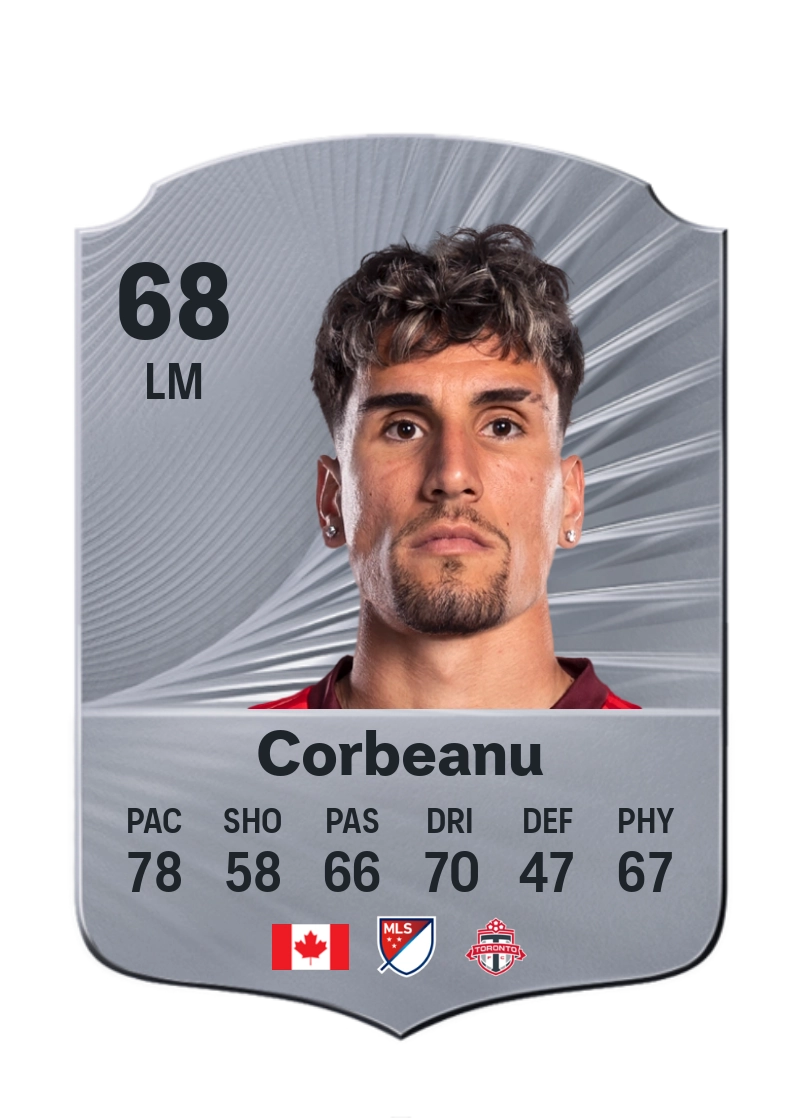 Theo Corbeanu