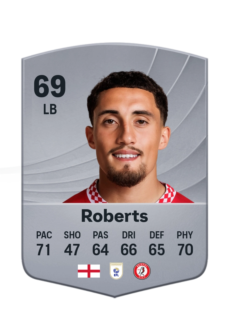 Haydon Roberts