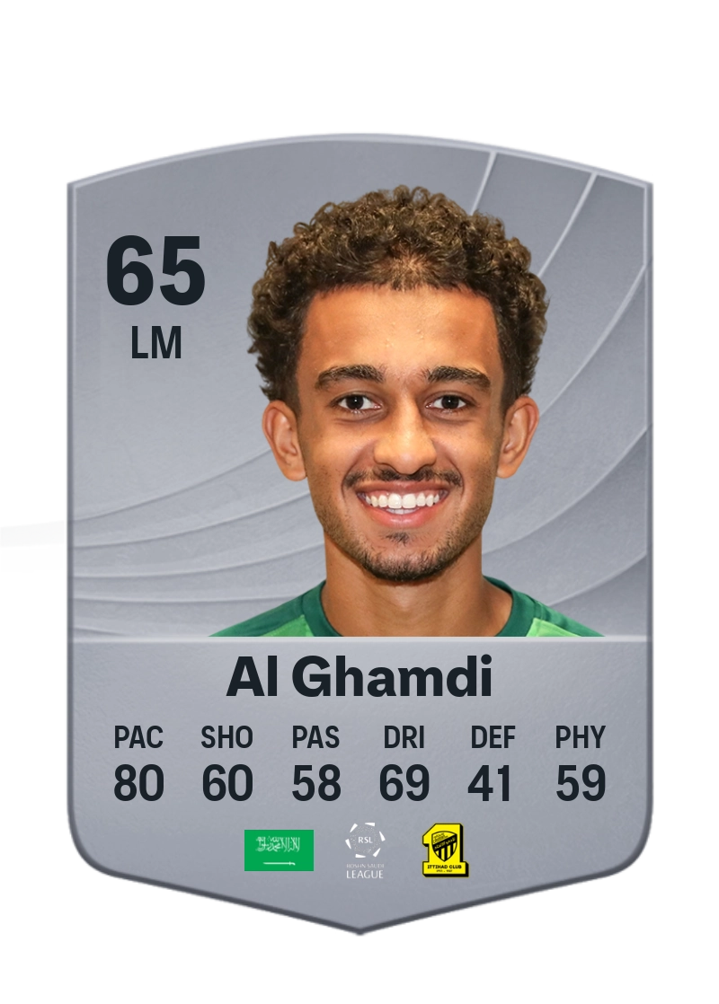 Ahmed Al Ghamdi