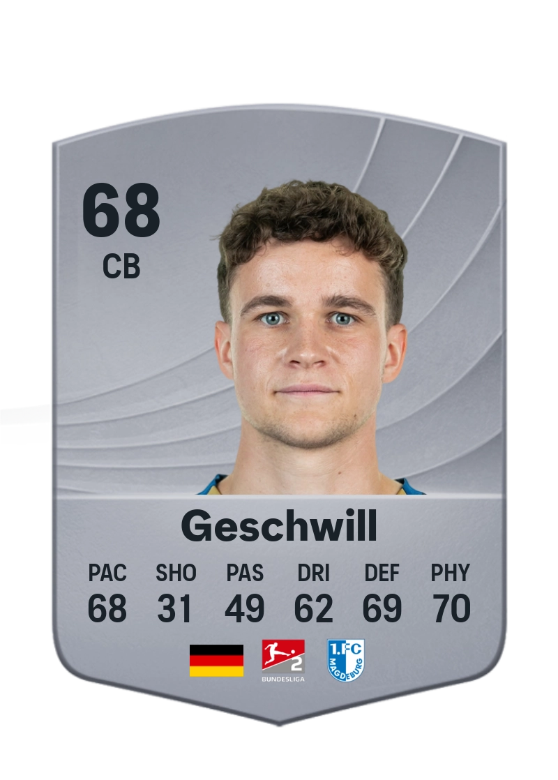 Max Geschwill