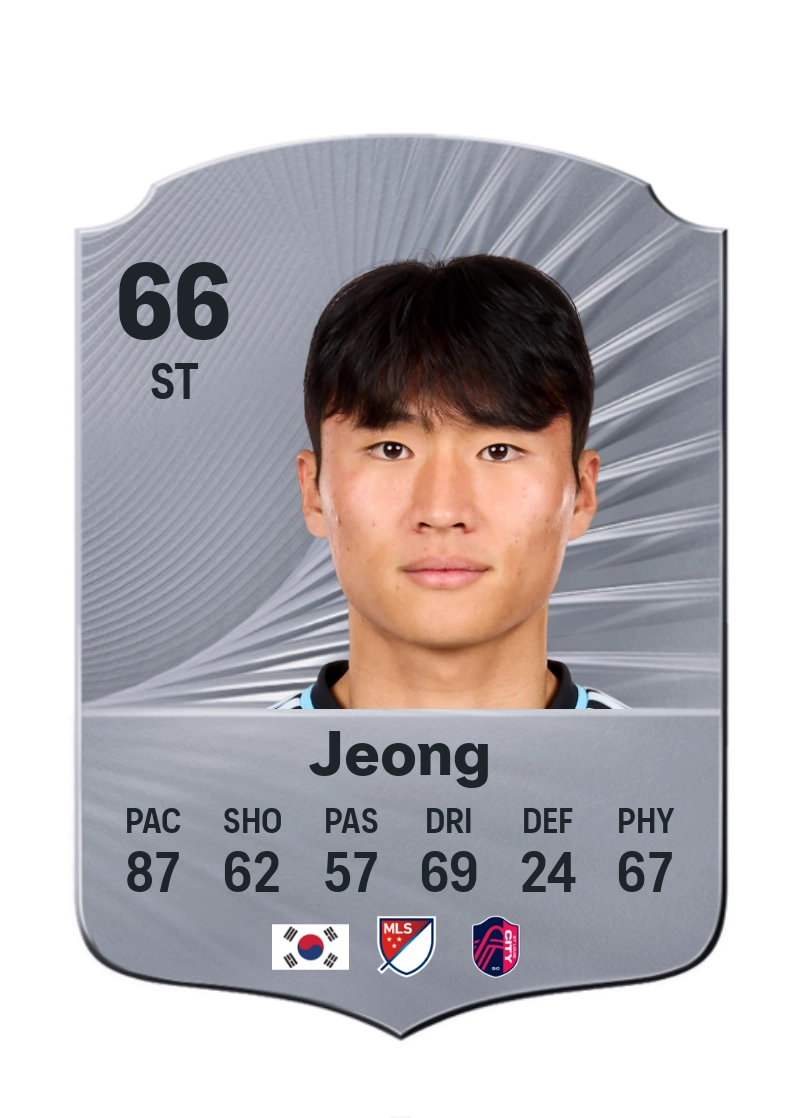 Jeong Sang Bin