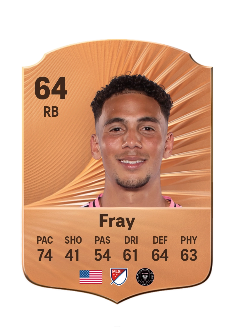 Ian Fray