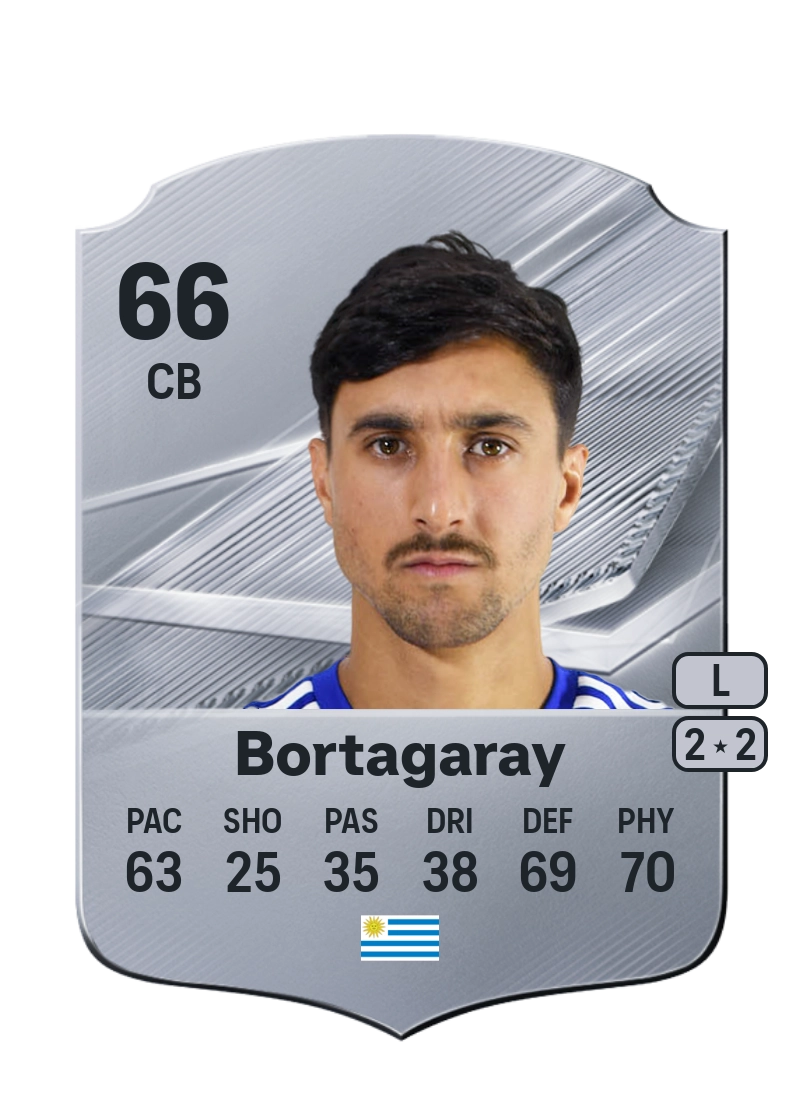 Gerónimo Bortagaray
