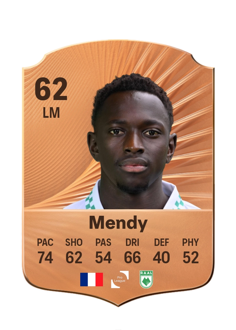 Oucasse Mendy