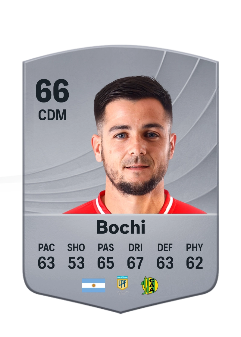 Roberto Bochi