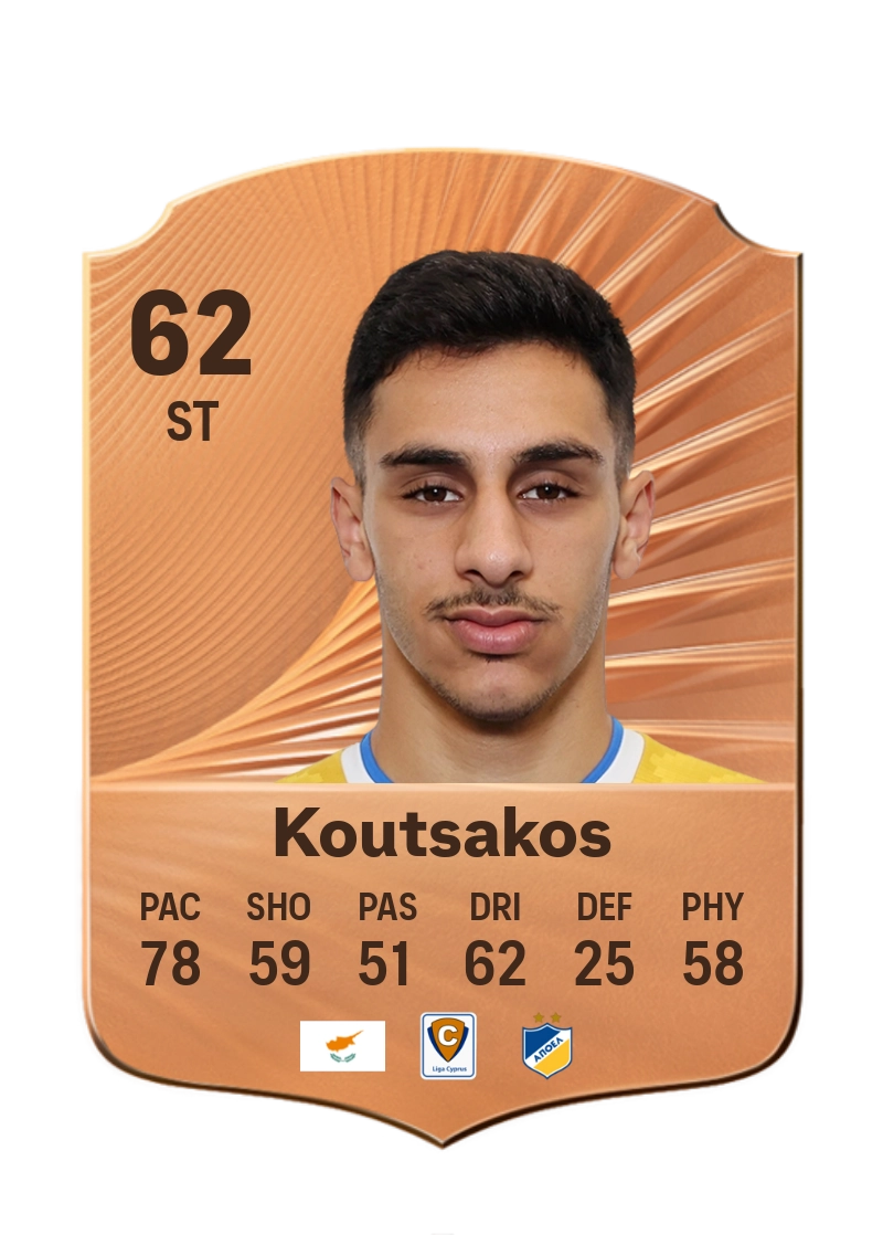 Nikolas Koutsakos