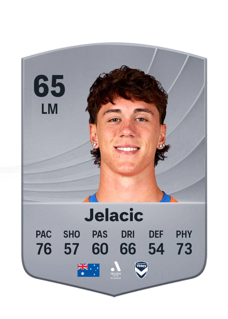 Keegan Jelacic