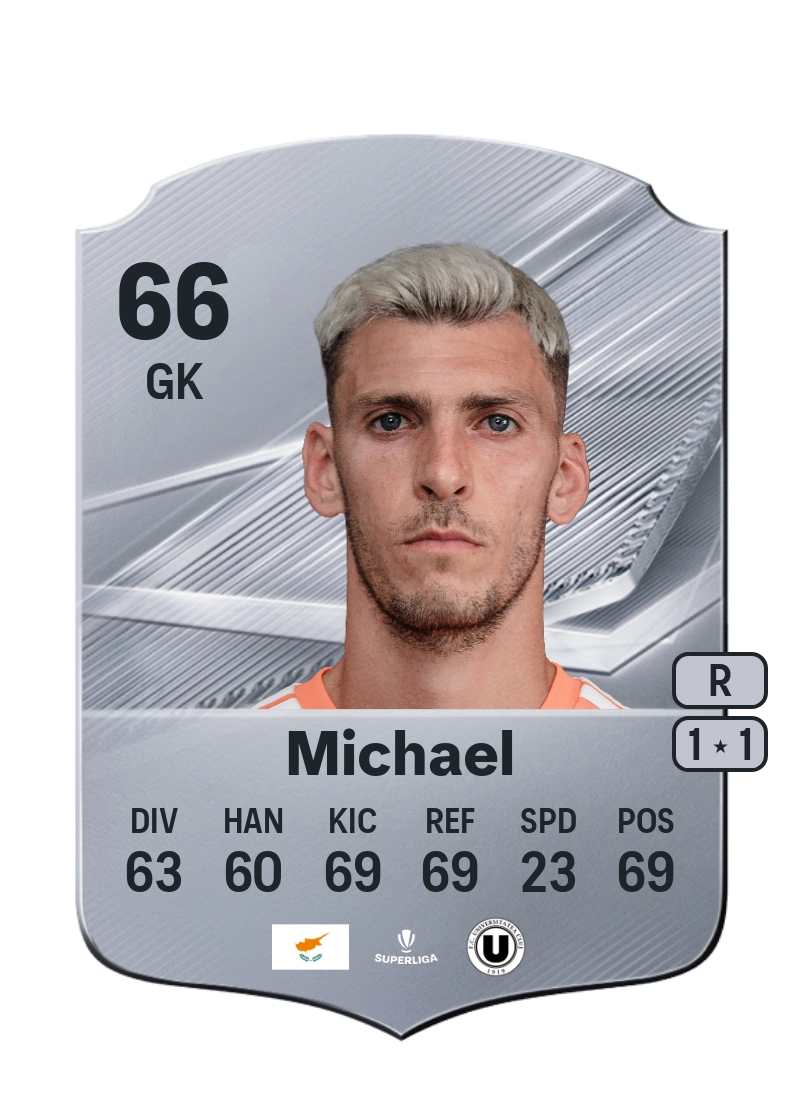 Neofytos Michael