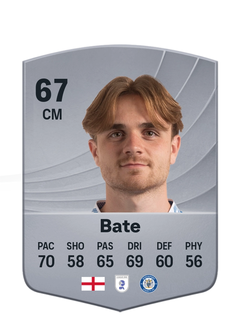 Lewis Bate
