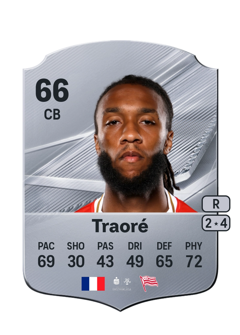 Brahim Traoré