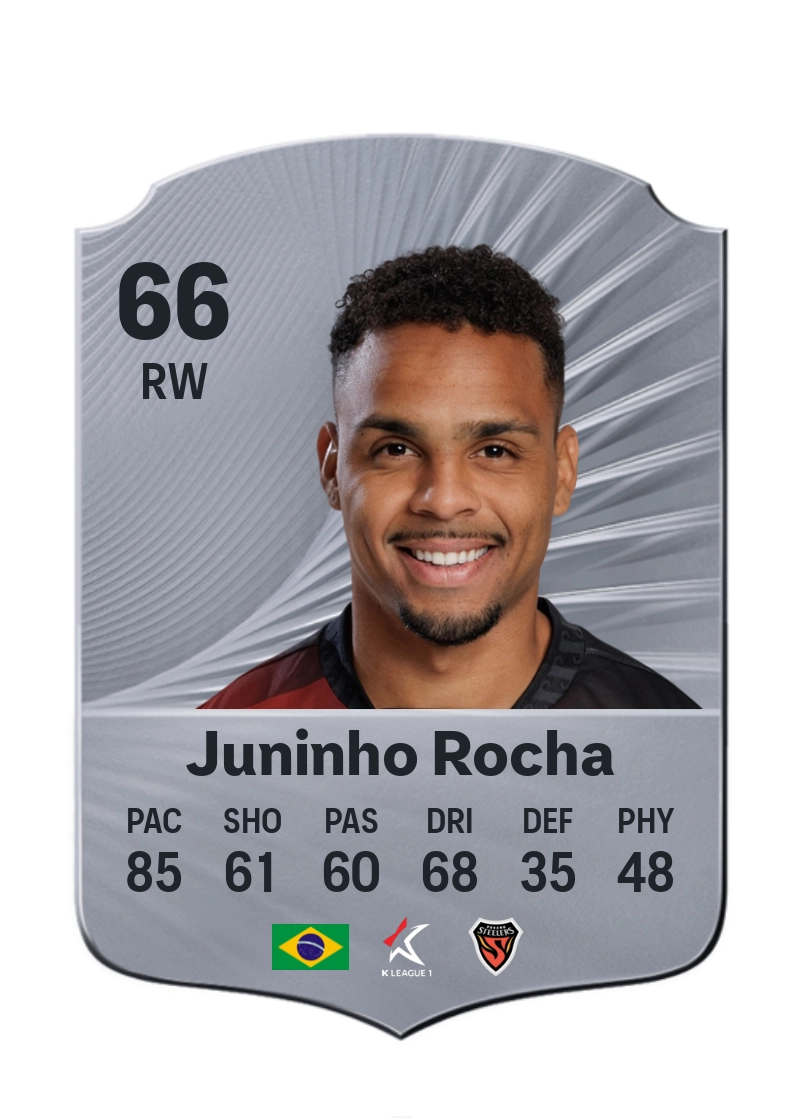 Juninho Rocha