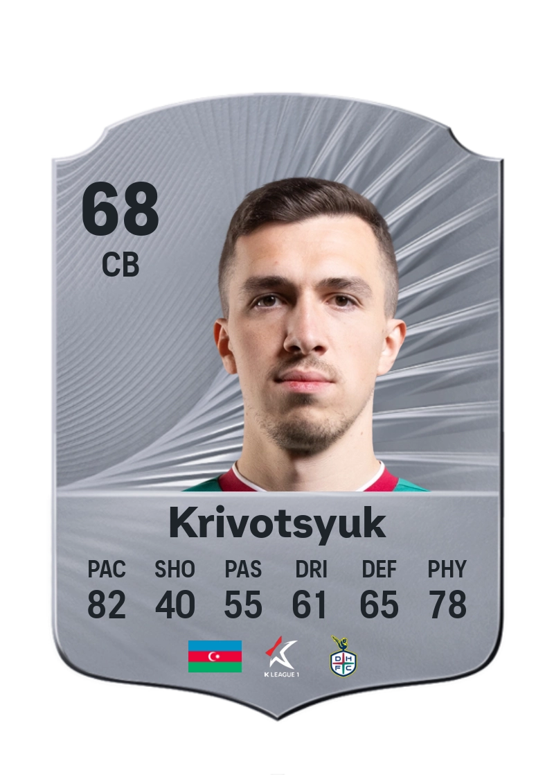 Anton Krivotsyuk