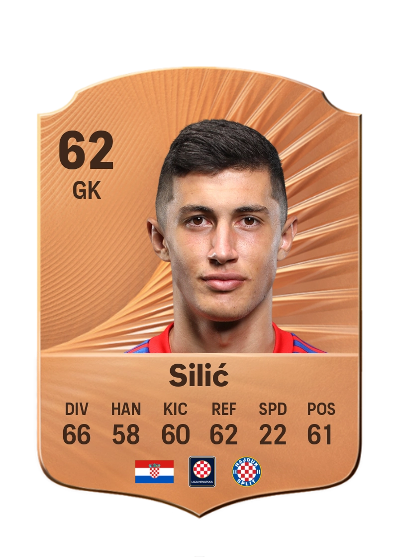 Toni Silić