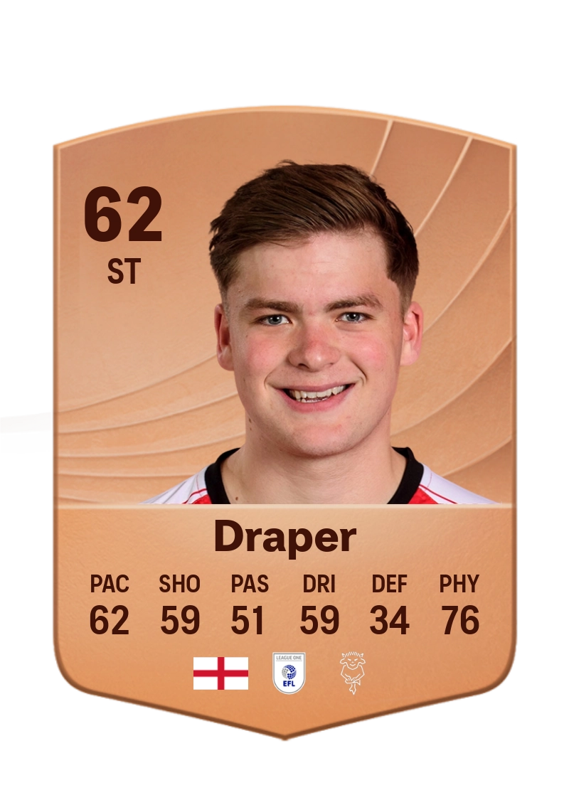 Freddie Draper