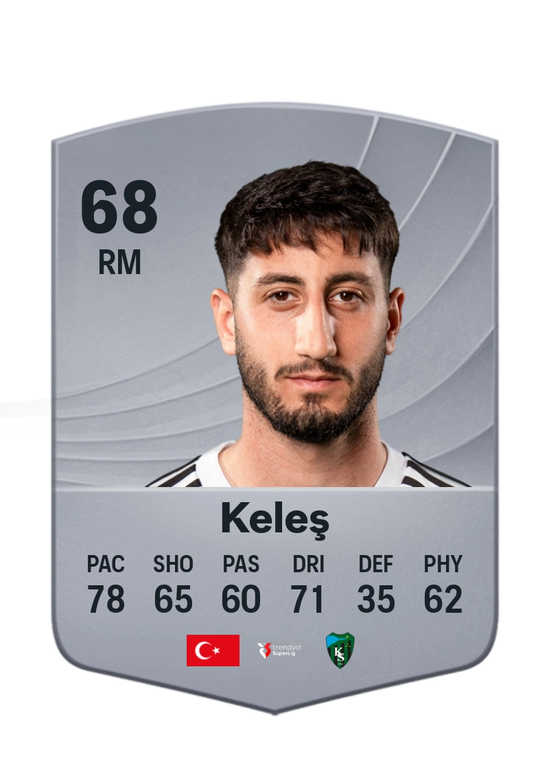 Can Keleş
