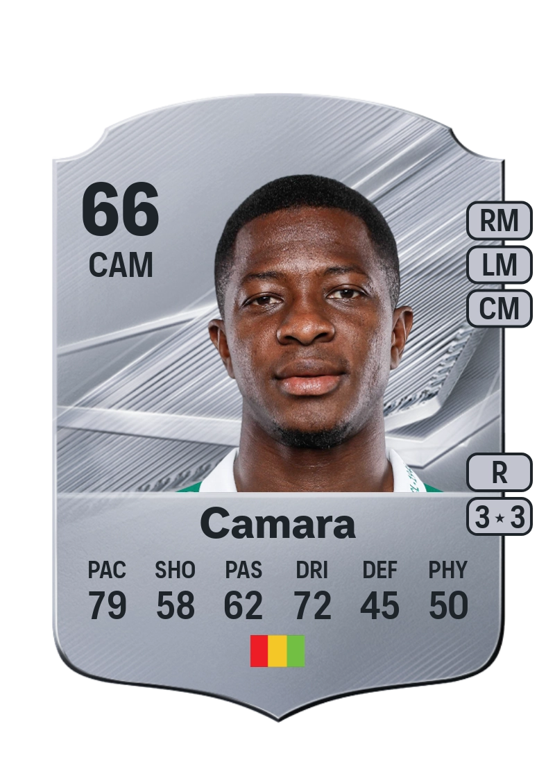 Aguibou Camara