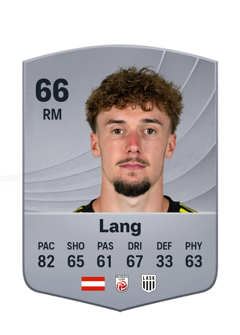 Christoph Lang