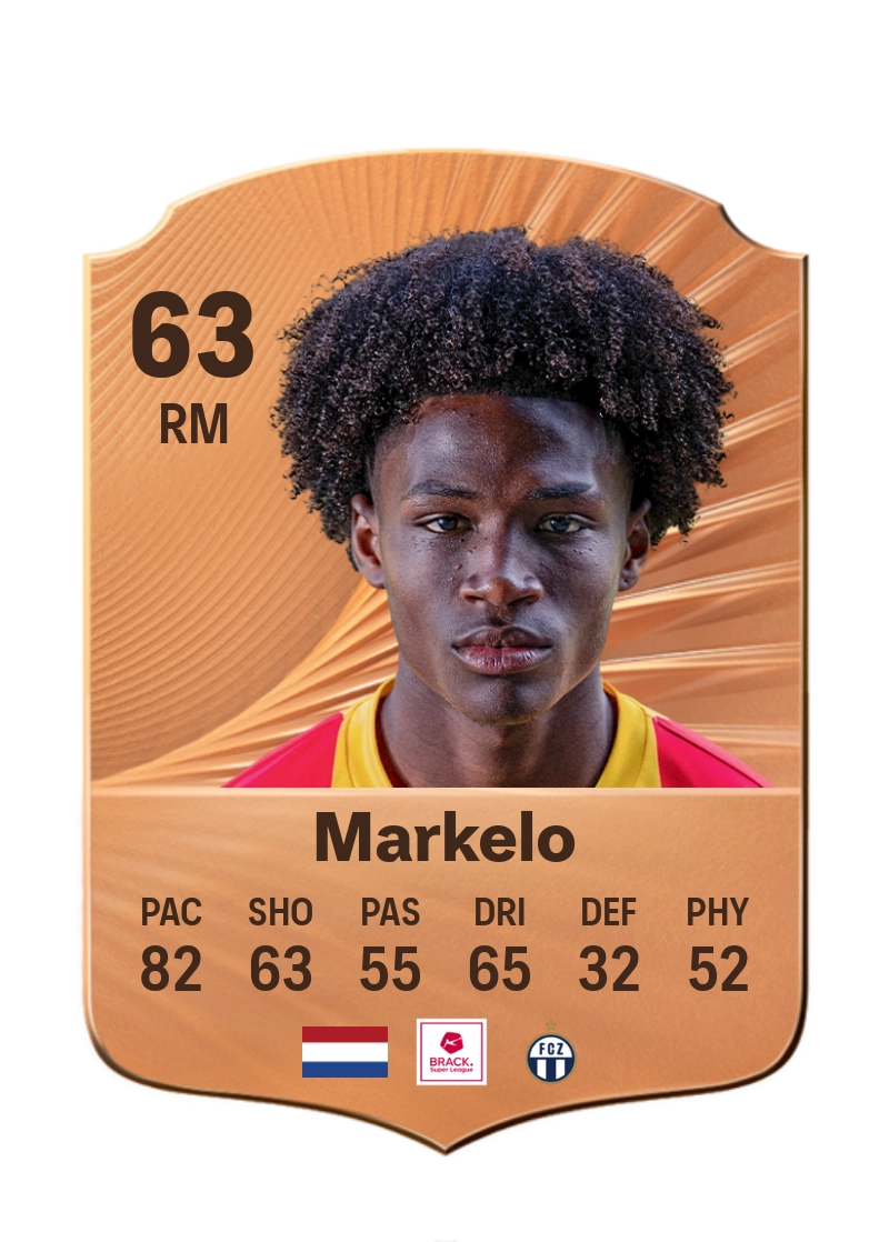 Jahnoah Markelo