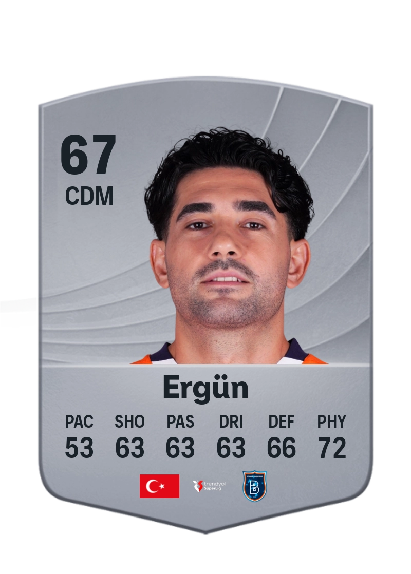 Onur Ergün