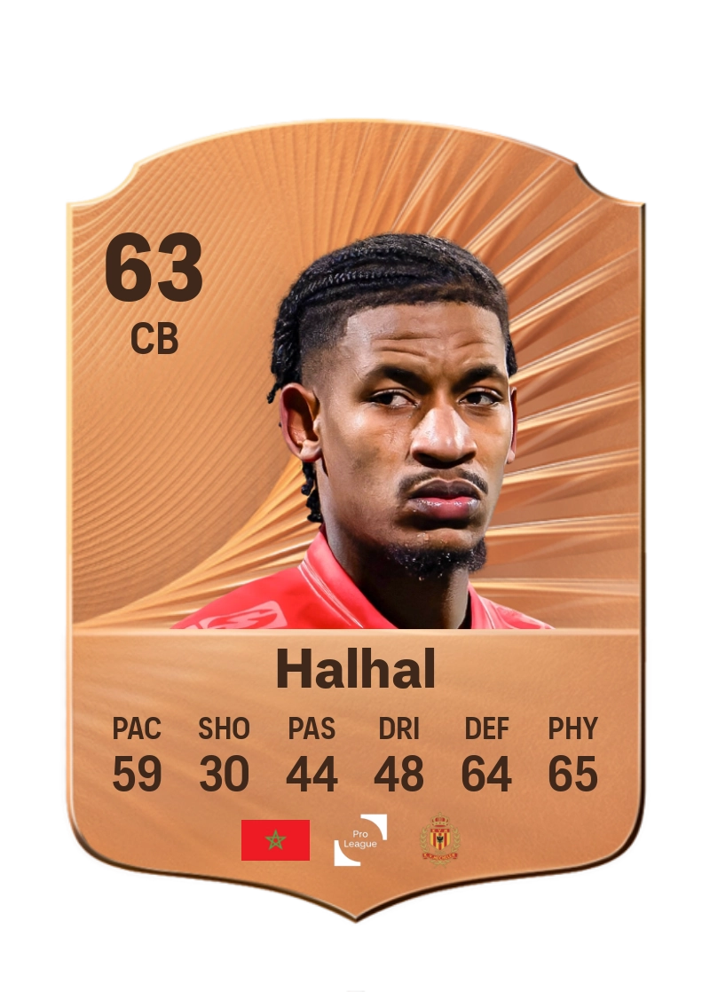 Redouane Halhal