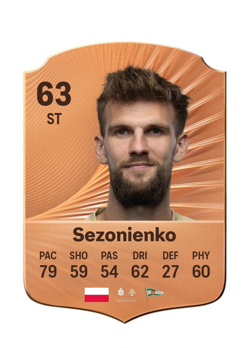Kacper Sezonienko