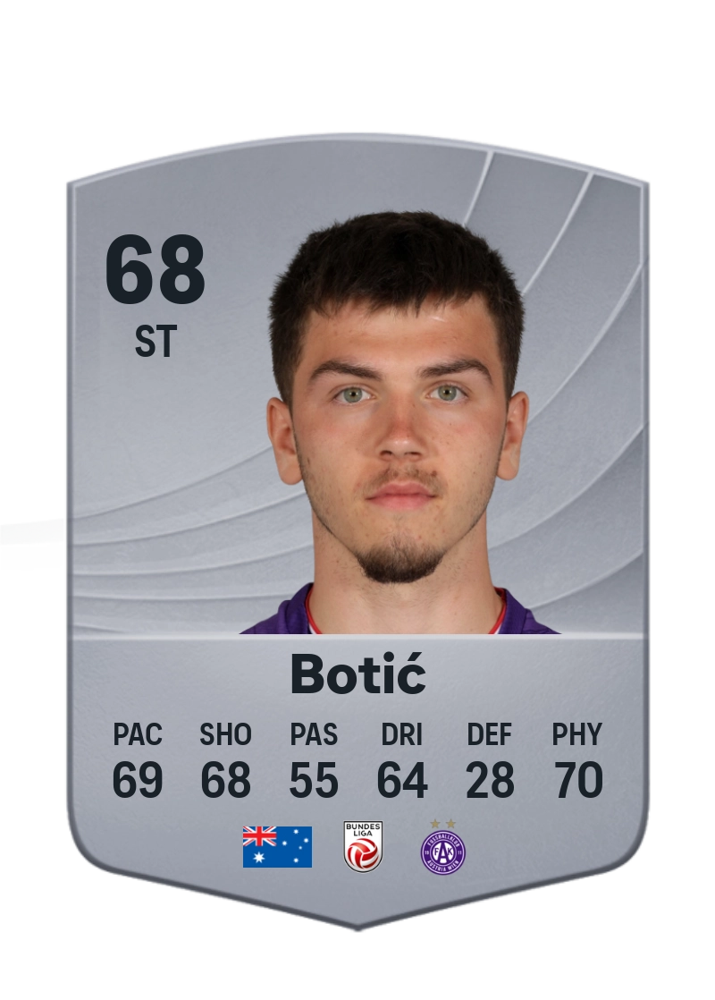Noah Botić