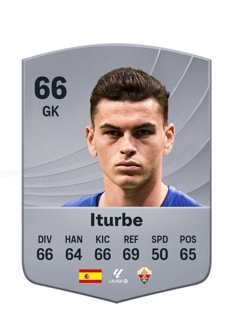 Iturbe