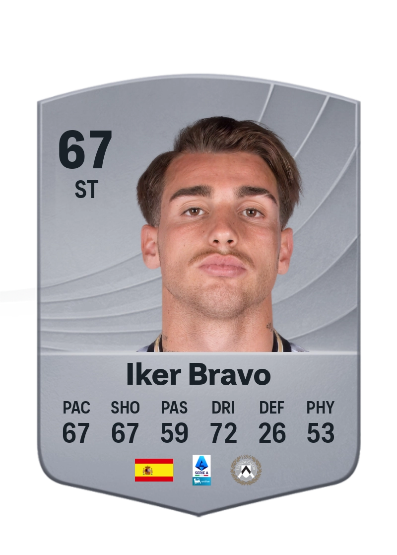 Iker Bravo