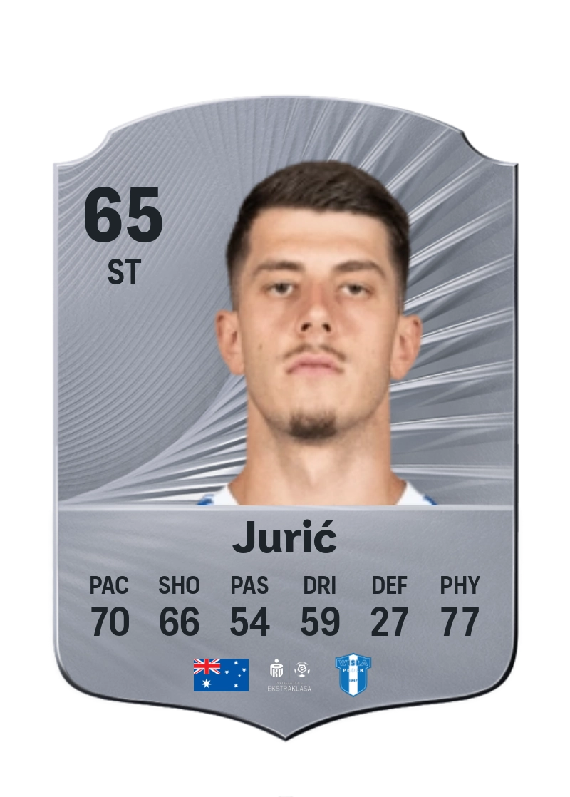 Deni Jurić