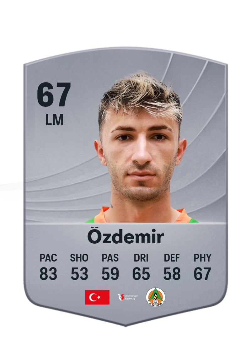 Yusuf Özdemir