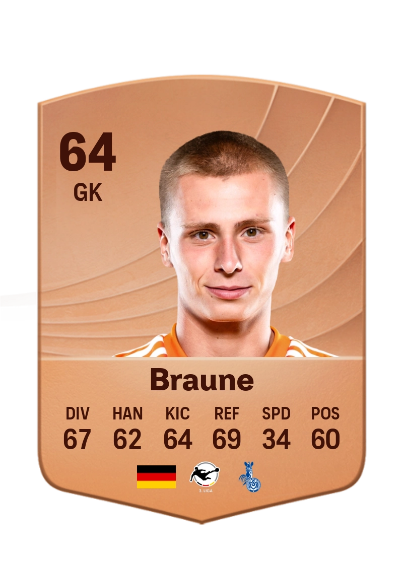 Maximilian Braune