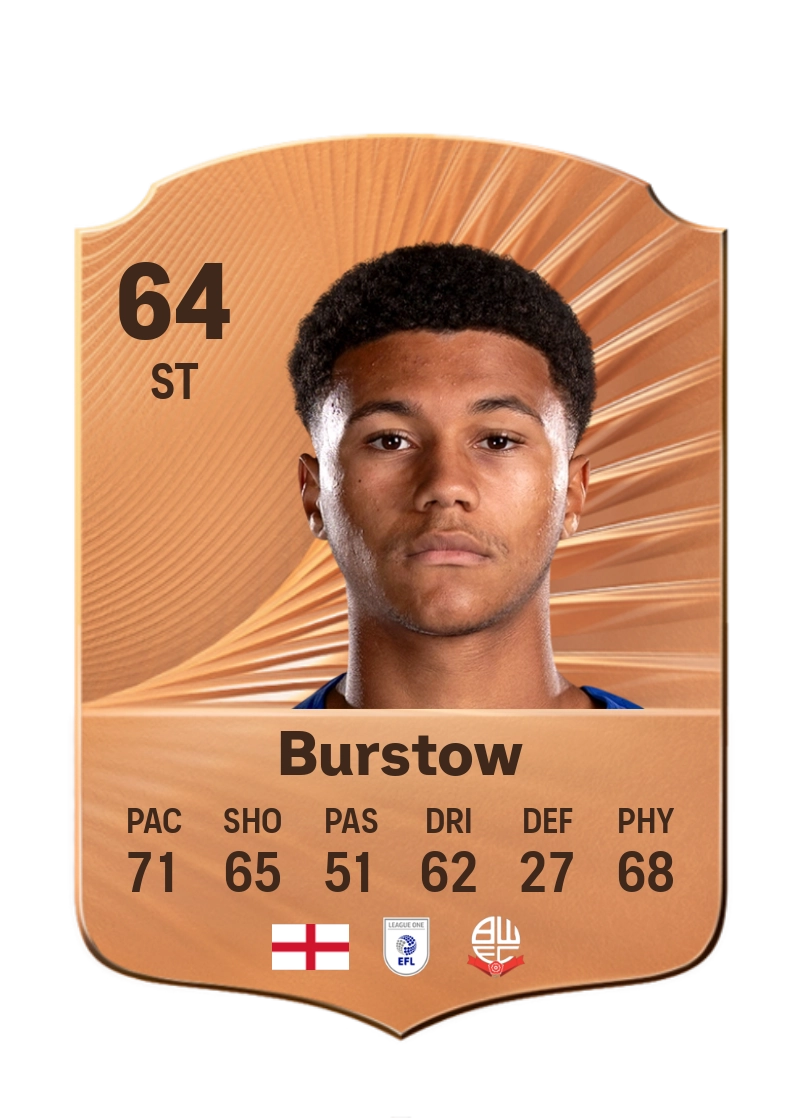 Mason Burstow